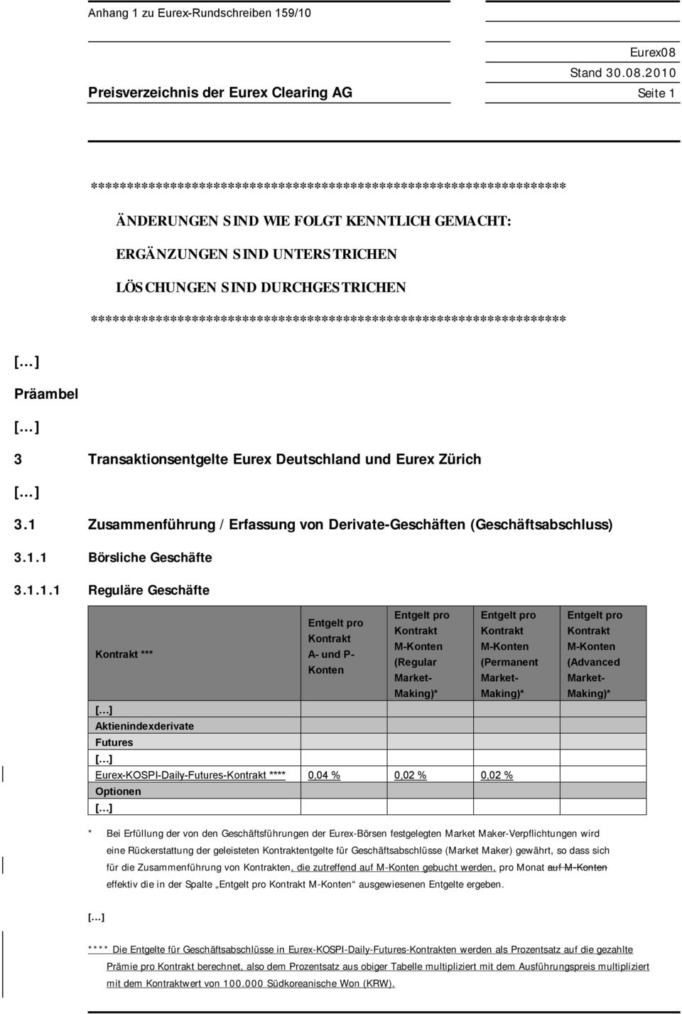 2010 Preisverzeichnis der Eurex Clearing AG Seite 1 ****************************************************************** ÄNDERUNGEN SIND WIE FOLGT KENNTLICH GEMACHT: ERGÄNZUNGEN SIND UNTERSTRICHEN