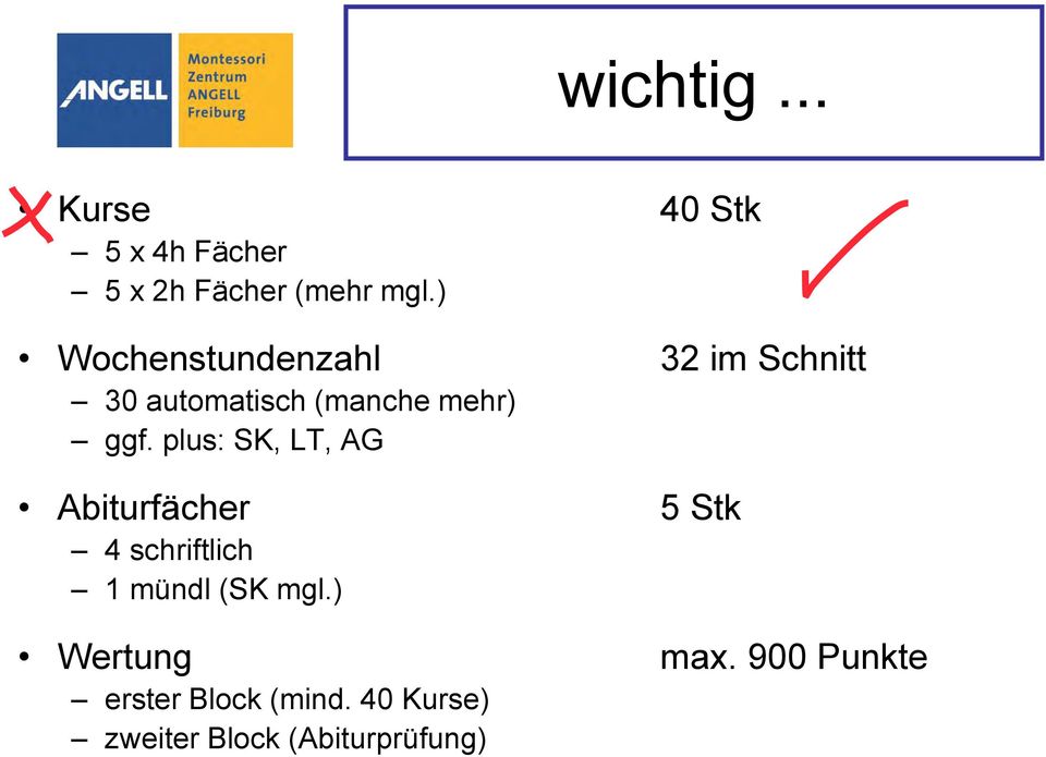 plus: SK, LT, AG Abiturfächer 5 Stk 4 schriftlich 1 mündl (SK mgl.