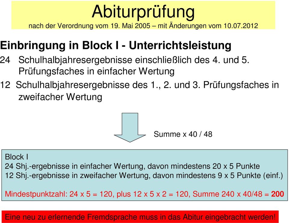 Prüfungsfaches in zweifacher Wertung Summe x 40 / 48 Block I 24 Shj.