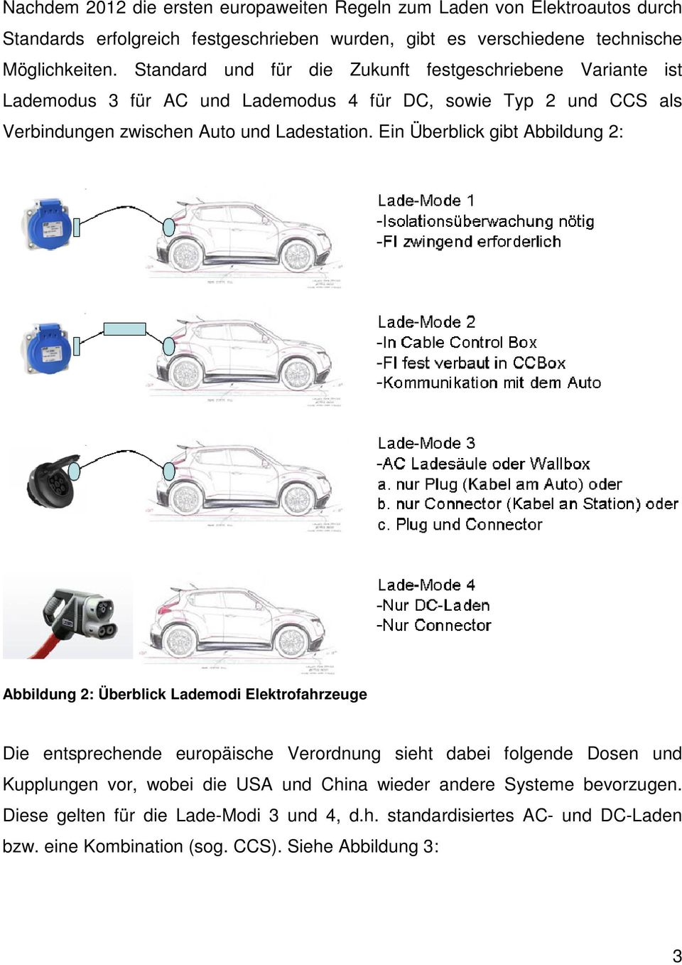 Ein Überblick gibt Abbildung 2: Abbildung 2: Überblick Lademodi Elektrofahrzeuge Die entsprechende europäische Verordnung sieht dabei folgende Dosen und Kupplungen vor, wobei