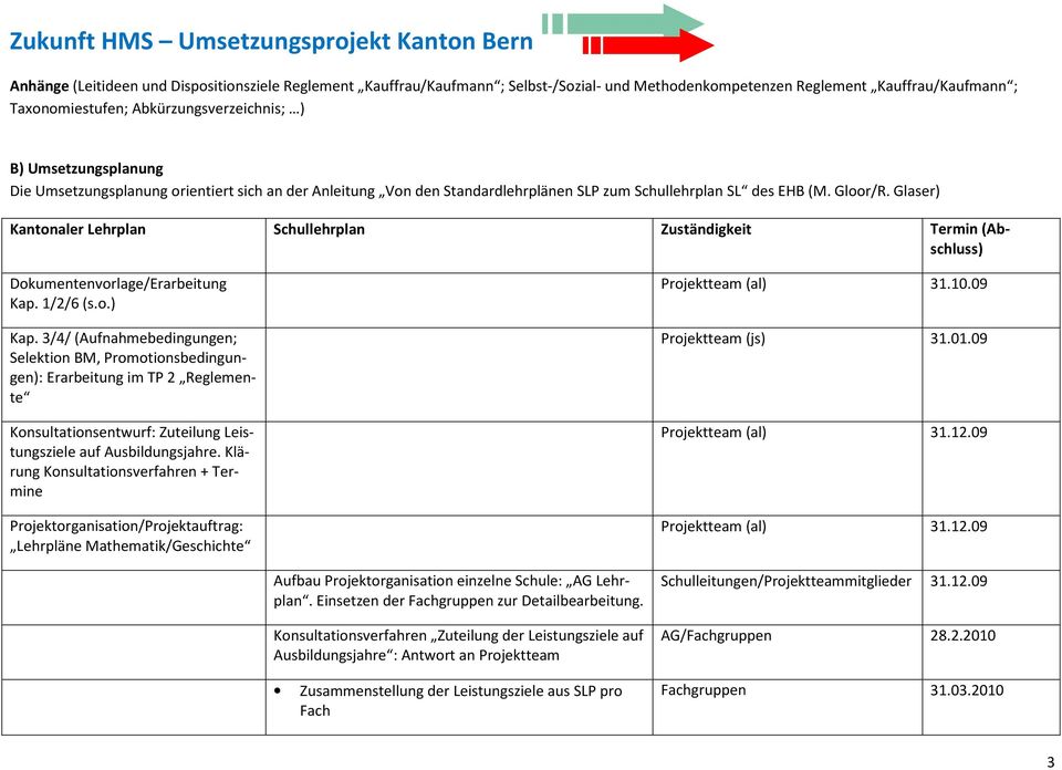 Glaser) Kantonaler Lehrplan Schullehrplan Zuständigkeit Termin (Abschluss) Dokumentenvorlage/Erarbeitung Kap. 1/2/6 (s.o.) Kap.