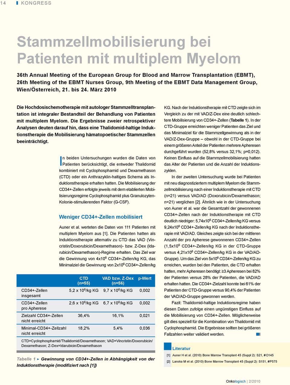 März 2010 Die Hochdosischemotherapie mit autologer Stammzelltransplantation ist integraler Bestandteil der Behandlung von Patienten mit multiplem Myelom.