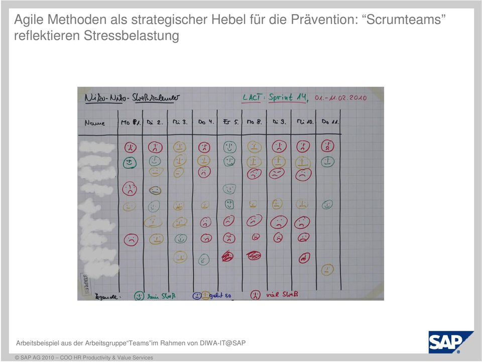 reflektieren Stressbelastung