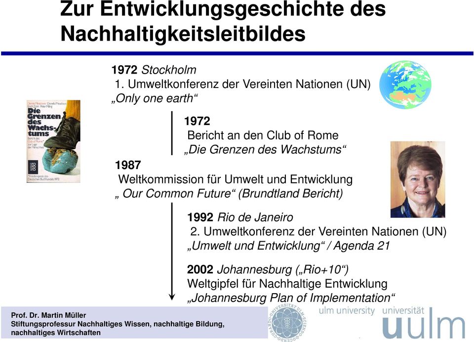 1987 Weltkommission für Umwelt und Entwicklung Our Common Future (Brundtland Bericht) 1992 Rio de Janeiro 2.