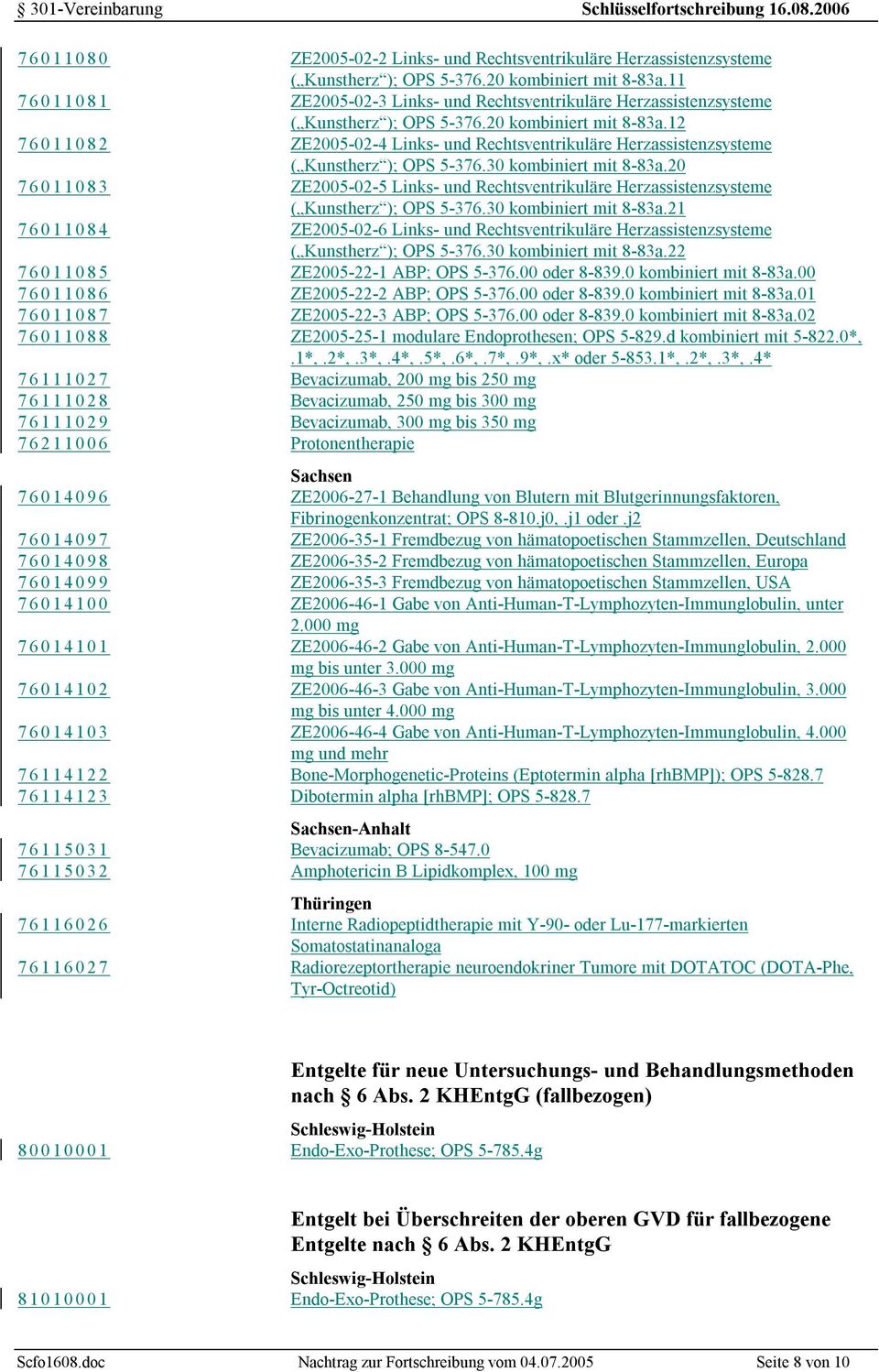 12 76011082 ZE2005-02-4 Links- und Rechtsventrikuläre Herzassistenzsysteme ( Kunstherz ); OPS 5-376.30 kombiniert mit 8-83a.