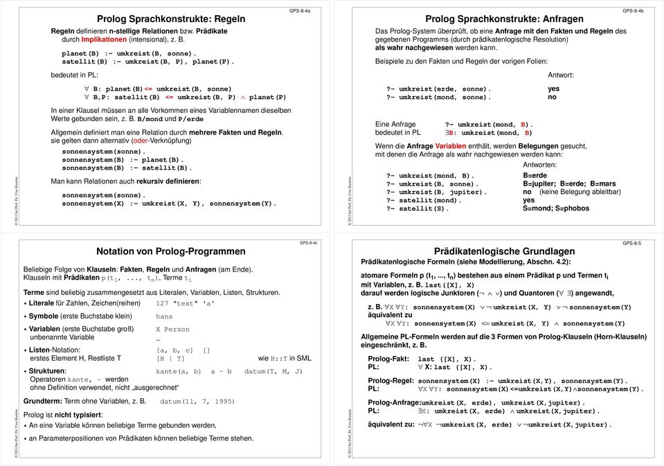 GPS-8-4a Prolog Sprachkonstrukte: Anfragen Das Prolog-System überprüft, ob eine Anfrage mit den Fakten und Regeln des gegebenen Programms (durch prädikatenlogische Resolution) als wahr nachgewiesen