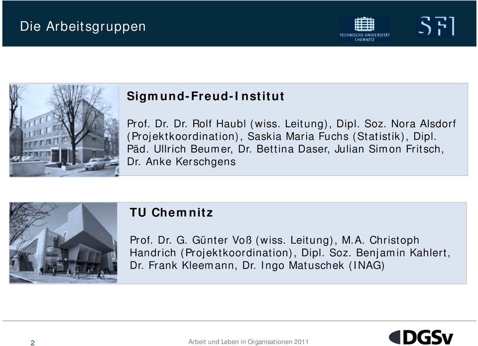 Bettina Daser, Julian Simon Fritsch, Dr. Anke Kerschgens TU Chemnitz Prof. Dr. G. Günter Voß (wiss.