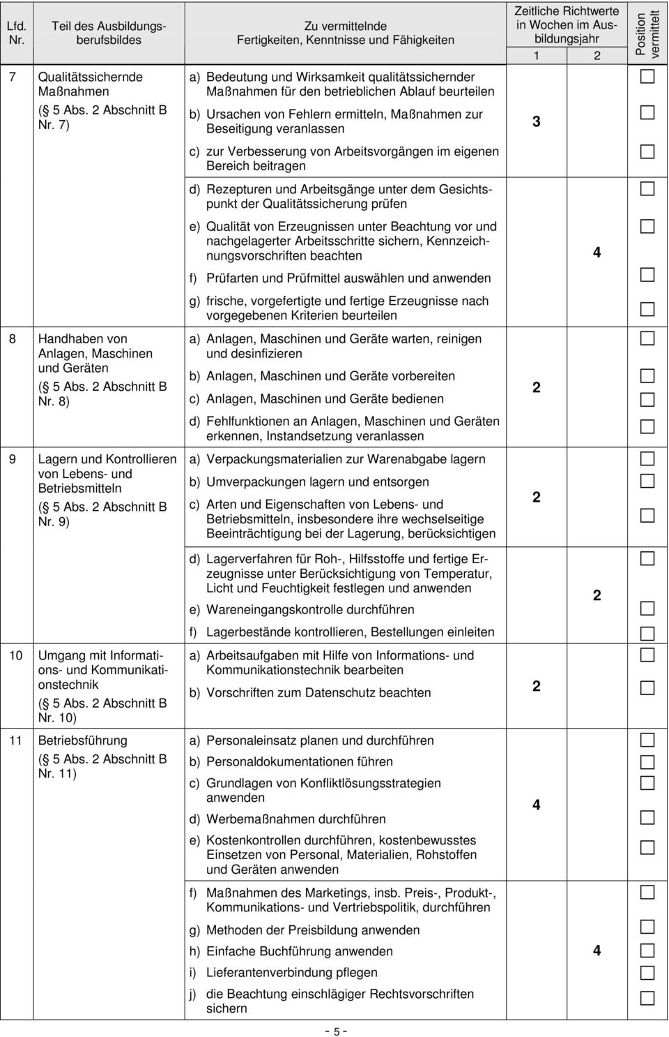 unter Beachtung vor und nachgelagerter Arbeitsschritte sichern, Kennzeichnungsvorschriften beachten Handhaben von Anlagen, Maschinen und Geräten ) 9 Lagern und Kontrollieren von Lebens- und