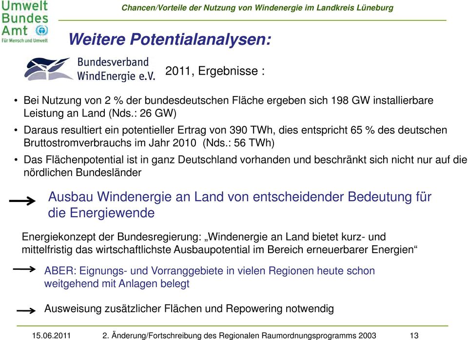 : 56 TWh) Das Flächenpotential ist in ganz Deutschland vorhanden und beschränkt sich nicht nur auf die nördlichen Bundesländer Ausbau Windenergie an Land von entscheidender Bedeutung für die