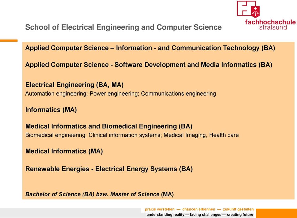 Communications engineering Informatics (MA) Medical Informatics and Biomedical Engineering (BA) Biomedical engineering; Clinical information