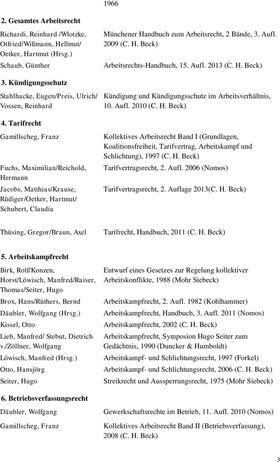 Aufl. 2013 (C. H. Beck) Kündigung und Kündigungsschutz im Arbeitsverhältnis, 10. Aufl. 2010 (C. H. Beck) Kollektives Arbeitsrecht Band I (Grundlagen, Koalitionsfreiheit, Tarifvertrag, Arbeitskampf und Schlichtung), 1997 (C.