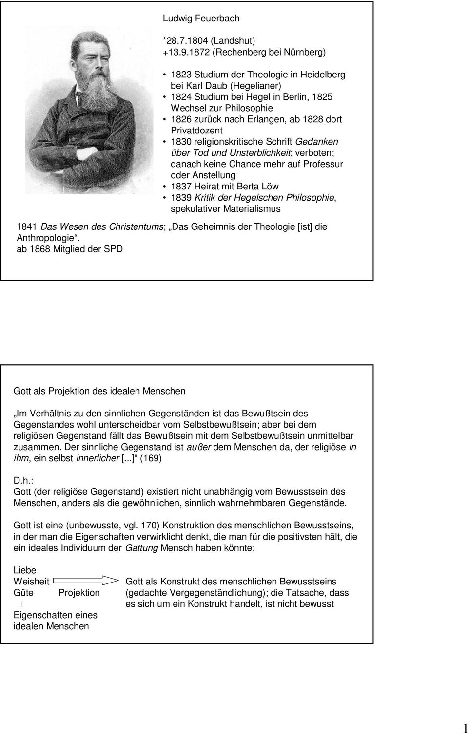 dort Privatdozent 1830 religionskritische Schrift Gedanken über Tod und Unsterblichkeit; verboten; danach keine Chance mehr auf Professur oder Anstellung 1837 Heirat mit Berta Löw 1839 Kritik der