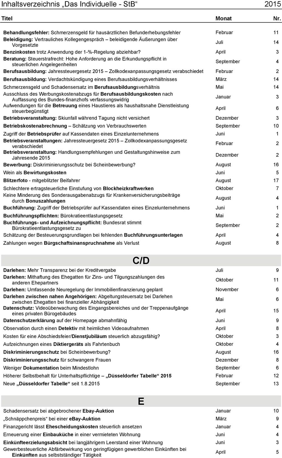 April 3 Beratung: Steuerstrafrecht: Hohe Anforderung an die Erkundungspflicht in steuerlichen Angelegenheiten September 4 Berufsausbildung: Jahressteuergesetz 2015 Zollkodexanpassungsgesetz