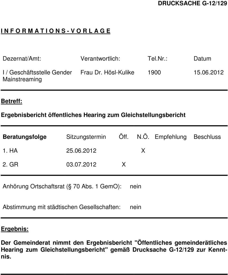 f. N.Ö. Empfehlung Beschluss 1. HA 25.06.2012 X 2. GR 03.07.2012 X Anhörung Ortschaftsrat ( 70 Abs.