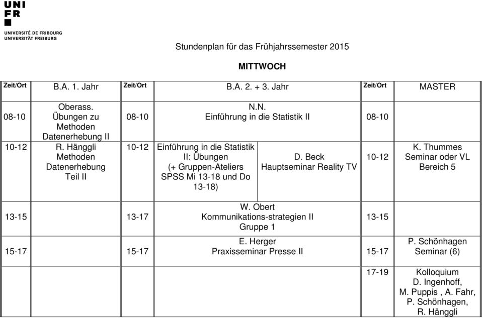 Hänggli Methoden Datenerhebung Teil II 08-10 Einführung in die Statistik II: Übungen (+ Gruppen-Ateliers SPSS Mi 13-18 und Do 13-18) N.