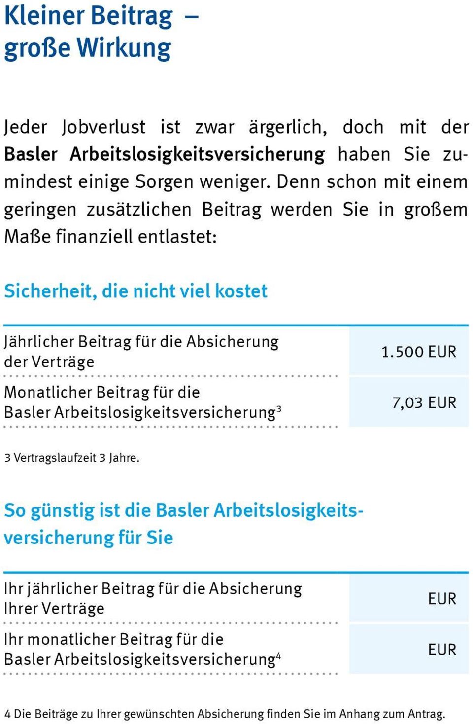 1.500 EUR Monatlicher Beitrag für die Basler Arbeitslosigkeitsversicherung 3 7,03 EUR 3 Vertragslaufzeit 3 Jahre.