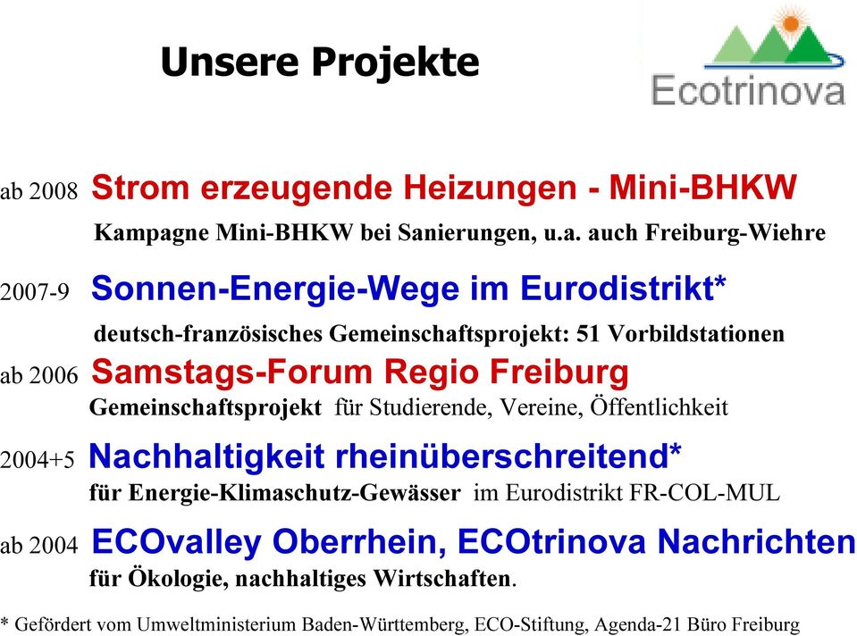 pagne Mini-BHKW bei Sanierungen, u.a. auch Freiburg-Wiehre 2007-9 Sonnen-Energie-Wege im Eurodistrikt* deutsch-französisches Gemeinschaftsprojekt: 51