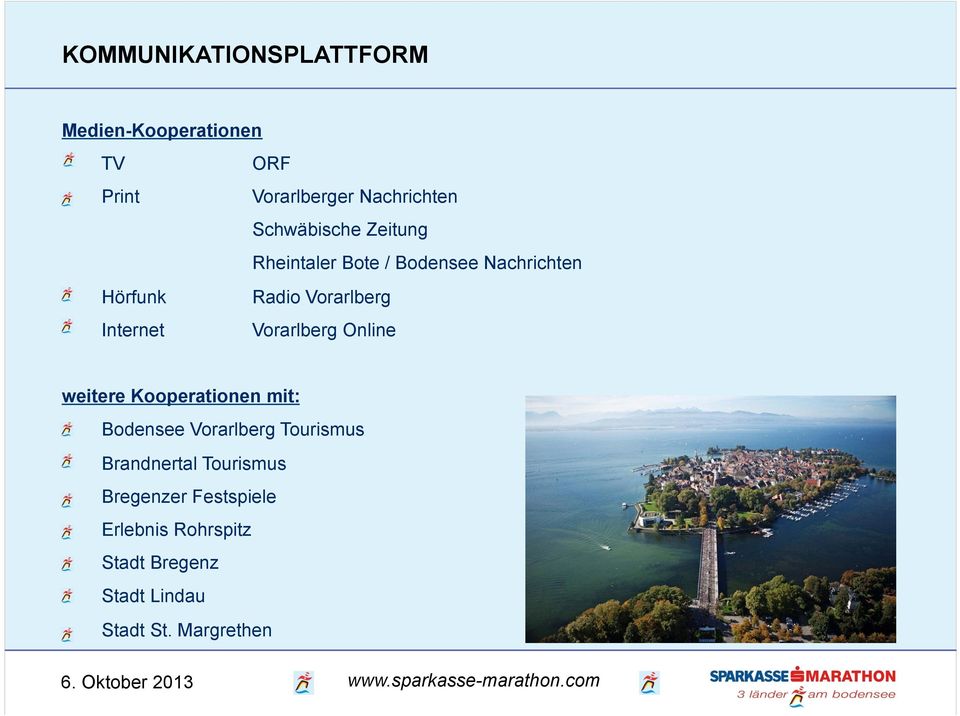 Internet Vorarlberg Online weitere Kooperationen mit: Bodensee Vorarlberg Tourismus