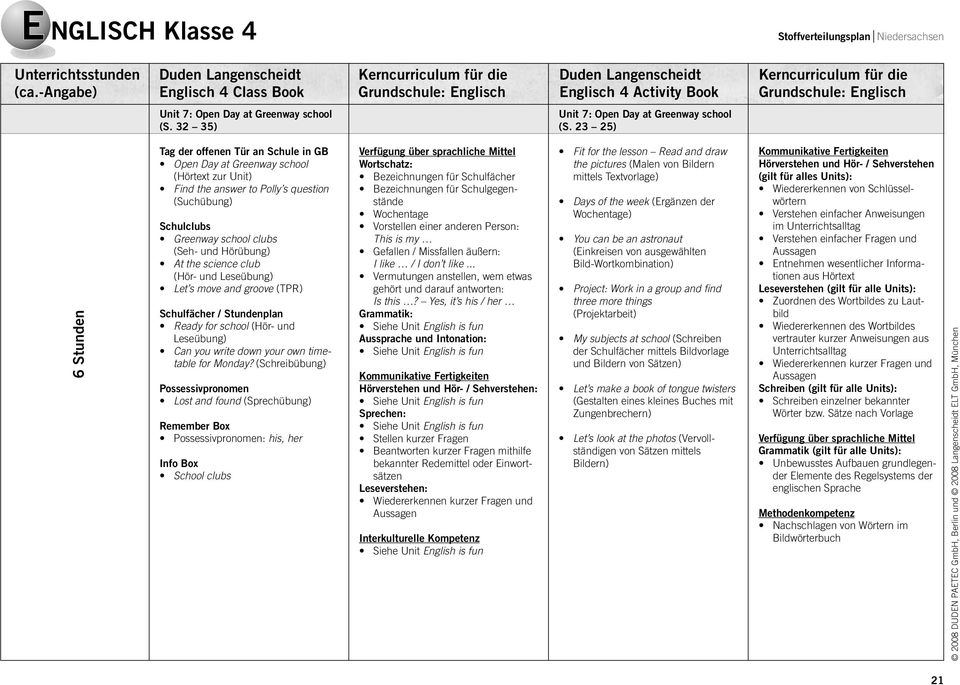 science club (Hör- und Leseübung) Let s move and groove (TPR) Schulfächer / Stundenplan Ready for school (Hör- und Leseübung) Can you write down your own timetable for Monday?