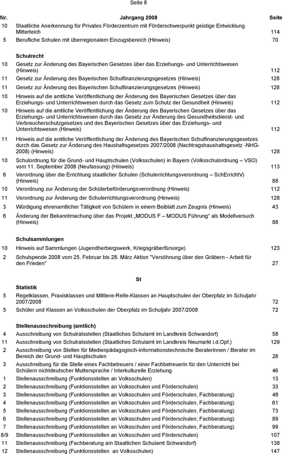 Änderung des Bayerischen Schulfinanzierungsgesetzes (Hinweis) 128 10 Hinweis auf die amtliche Veröffentlichung der Änderung des Bayerischen Gesetzes über das Erziehungs- und Unterrichtswesen durch