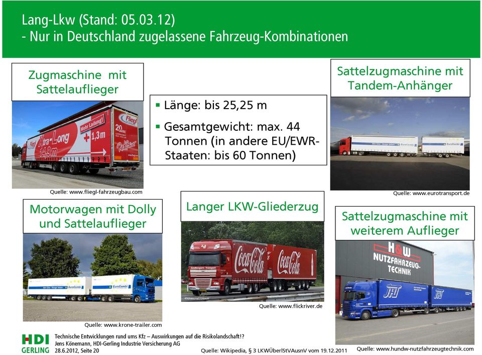 44 Tonnen (in andere EU/EWR- Staaten: bis 60 Tonnen) Sattelzugmaschine mit Tandem-Anhänger Quelle: www.fliegl-fahrzeugbau.