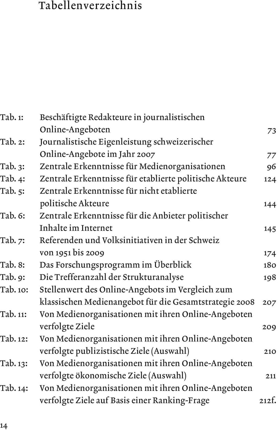6: Zentrale Erkenntnisse für die Anbieter politischer Inhalte im Internet 145 Tab. 7: Referenden und Volksinitiativen in der Schweiz von 1951 bis 2009 174 Tab.