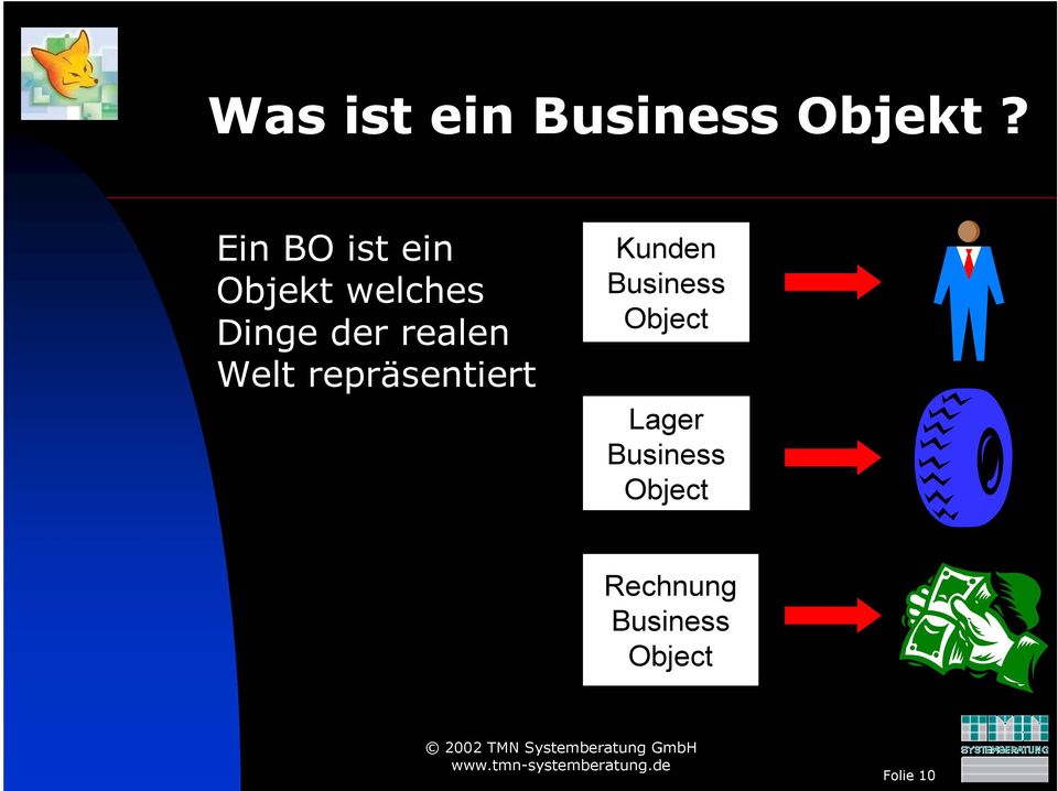 realen Welt repräsentiert Kunden Business