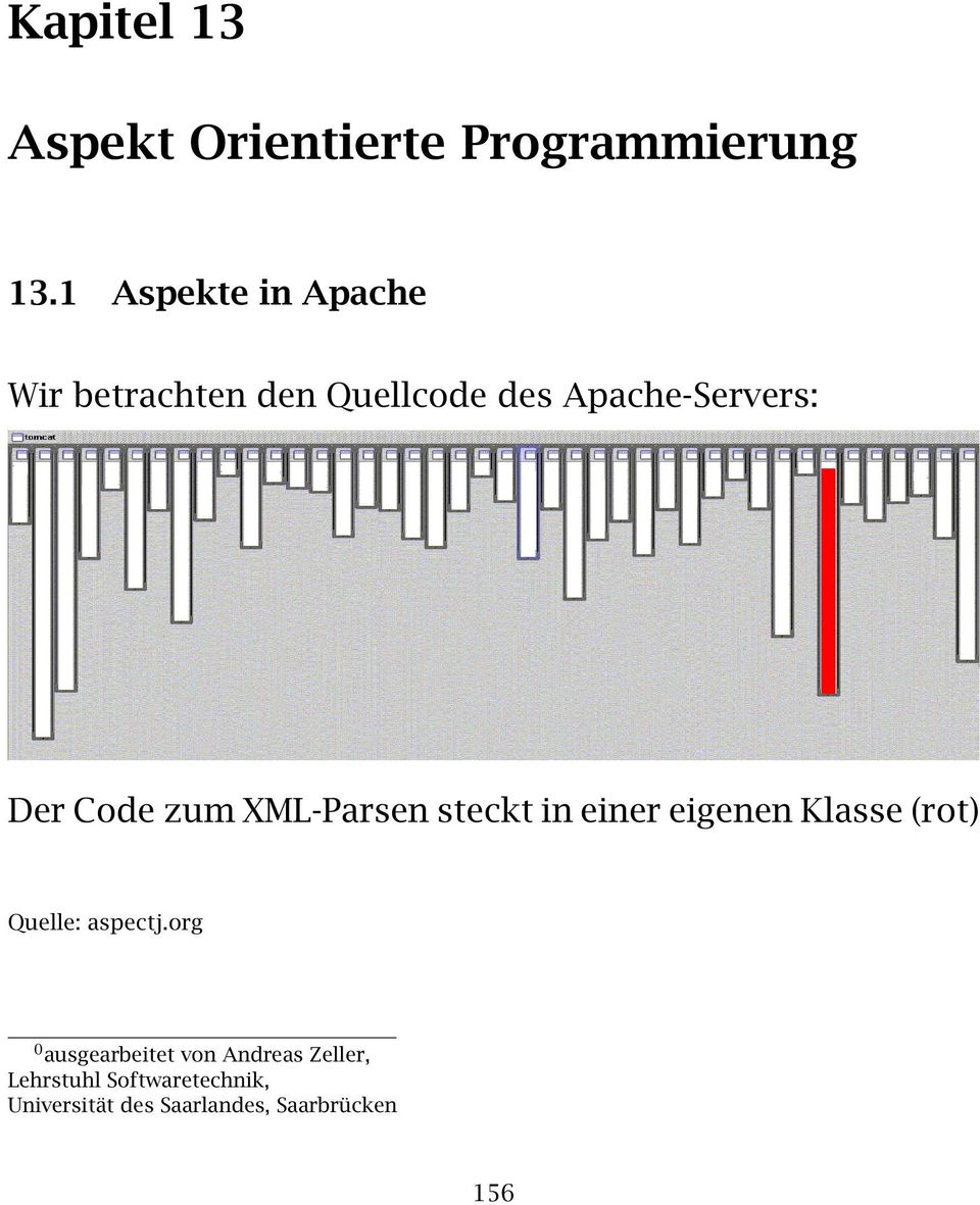 Code zum XML-Parsen steckt in einer eigenen Klasse (rot) Quelle: aspectj.
