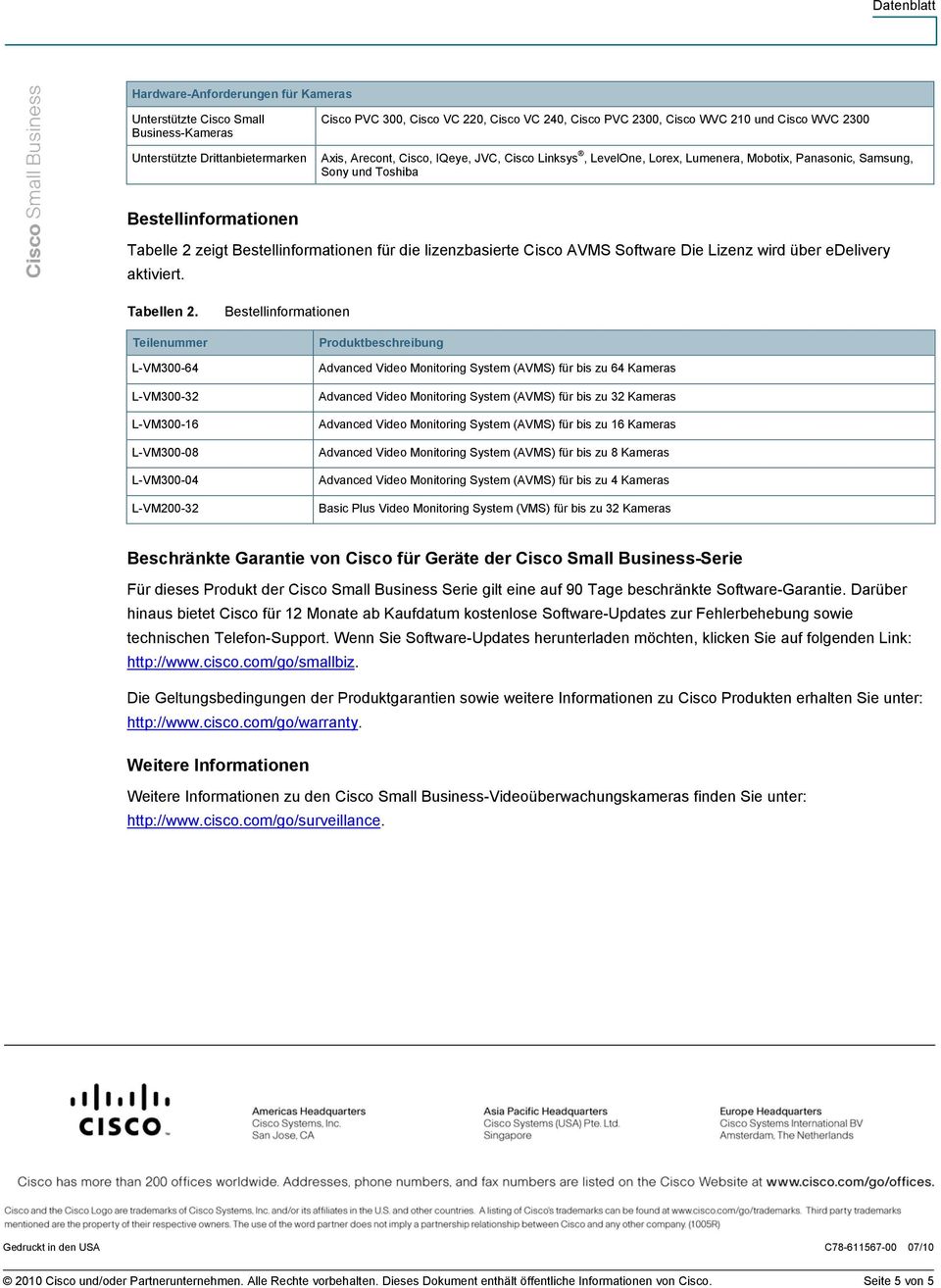lizenzbasierte Cisco AVMS Software Die Lizenz wird über edelivery aktiviert. Tabellen 2.