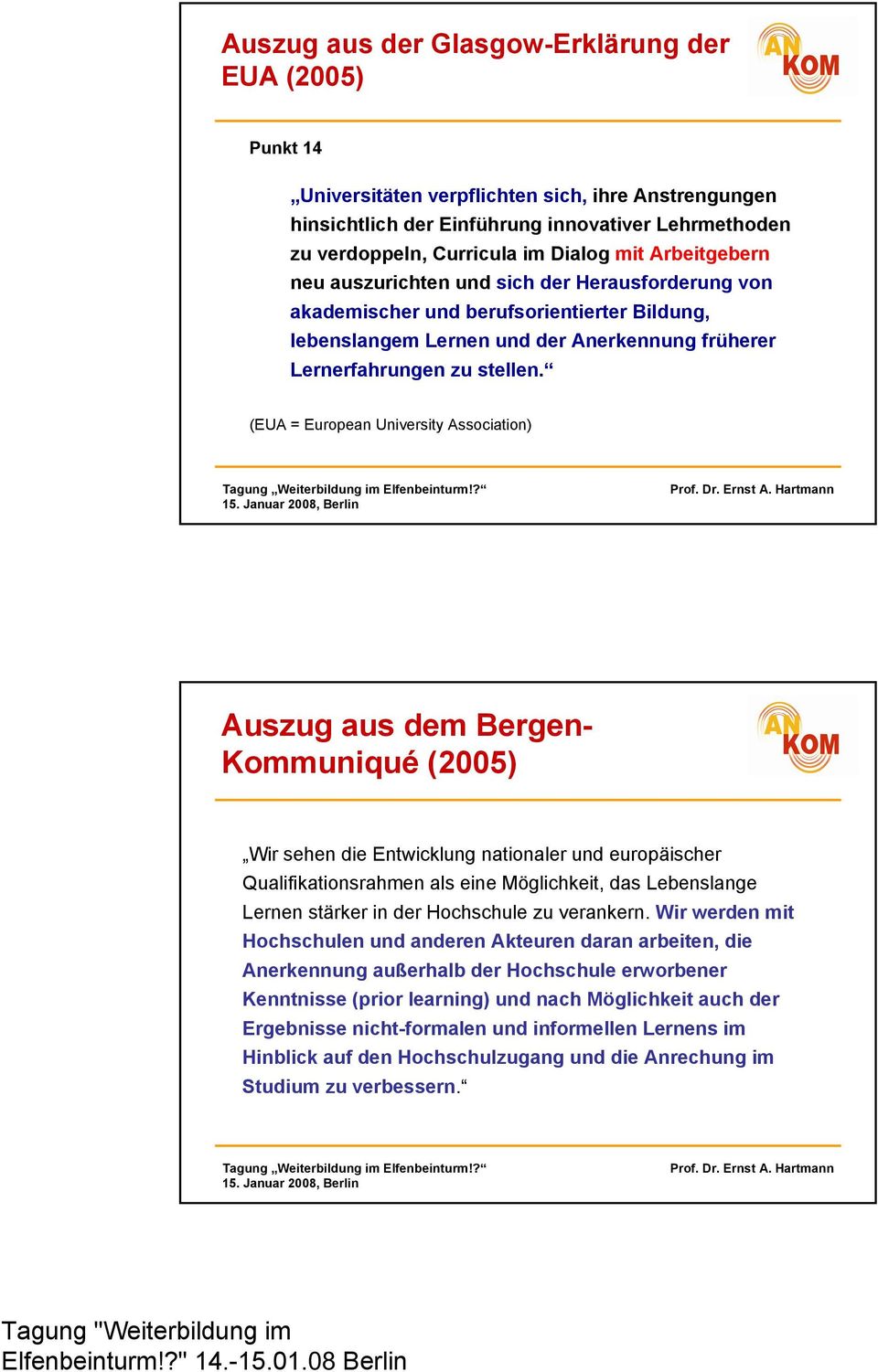 (EUA = European University Association) Auszug aus dem Bergen- Kommuniqué (2005) Wir sehen die Entwicklung nationaler und europäischer Qualifikationsrahmen als eine Möglichkeit, das Lebenslange