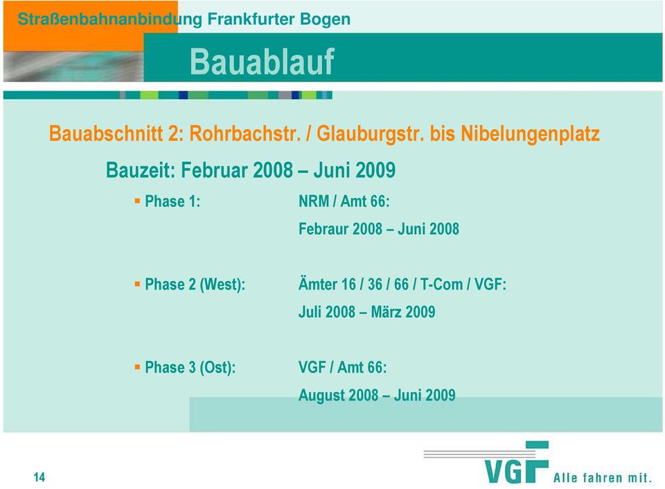 bis Nibelungenplatz Bauzeit: Februar 2008 Juni 2009 Phase 1: NRM / Amt 66: