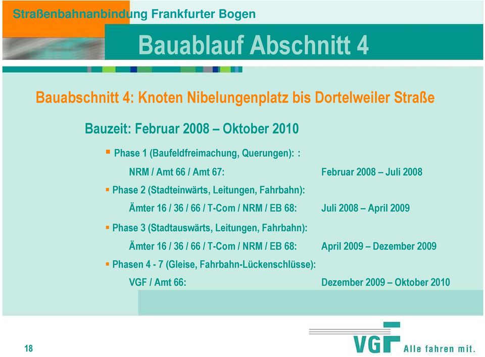 (Stadteinwärts, Leitungen, Fahrbahn): Ämter 16 / 36 / 66 / T-Com / NRM / EB 68: Juli 2008 April 2009 Phase 3 (Stadtauswärts, Leitungen, Fahrbahn):