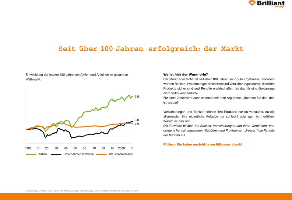 Trotzdem werben Banken, Investmentgesellschaften und Versicherungen damit, dass ihre Produkte sicher sind und Rendite erwirtschaften. Ist das für eine Geldanlage nicht selbstverständlich?