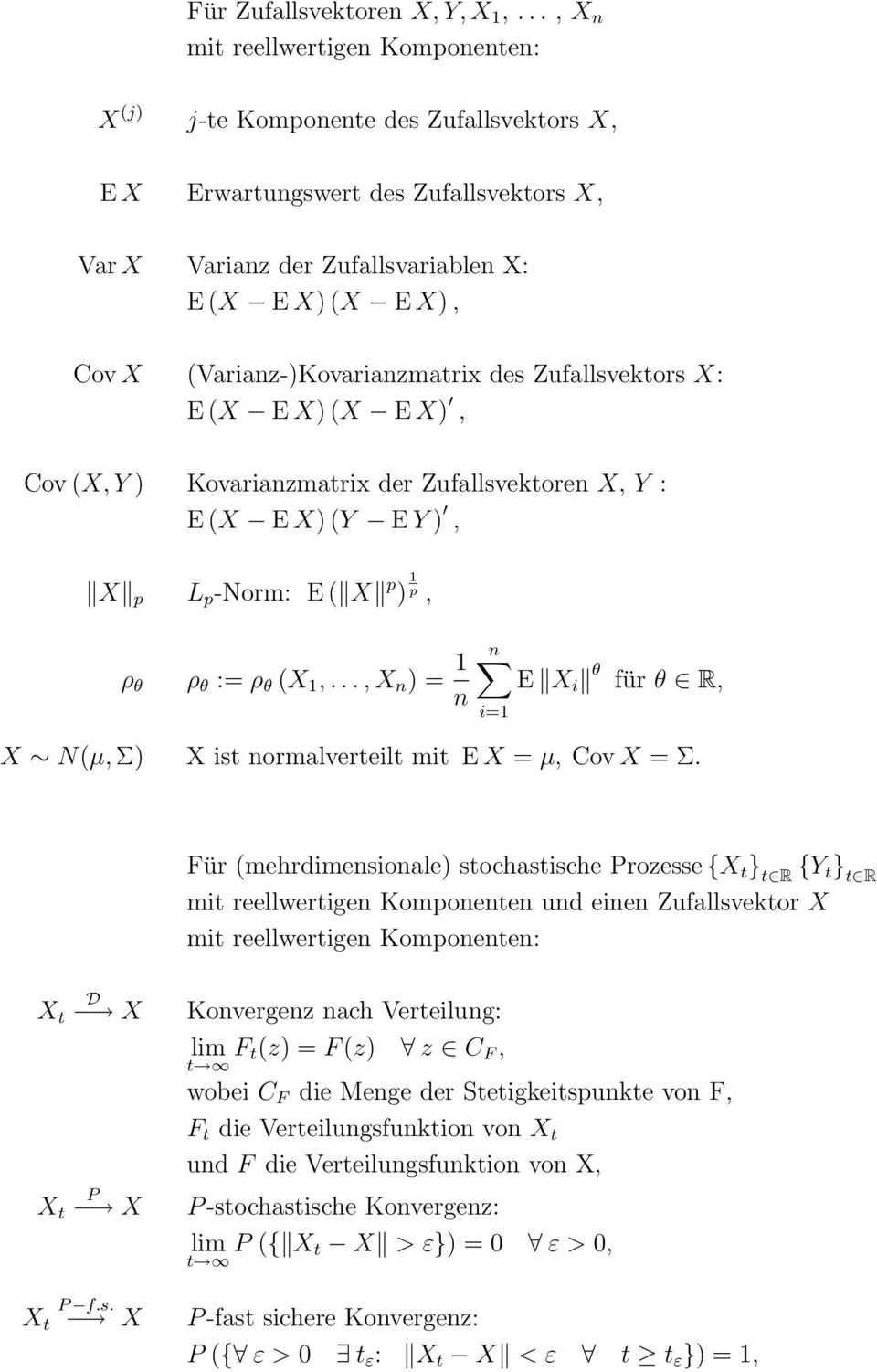 Zufallsvektors X: E X E X X E X, Cov X, Y Kovariazmatrix der Zufallsvektore X, Y : E X E X Y E Y, X p L p -Norm: E X p p, ρ θ ρ θ := ρ θ X,.