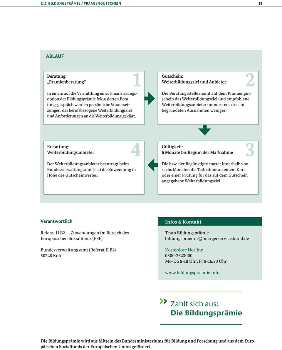 Die Beratungsstelle nennt auf dem Prämiengutschein das Weiterbildungsziel und empfohlene Weiterbildungsanbieter (mindestens drei, in begründeten Ausnahmen weniger).