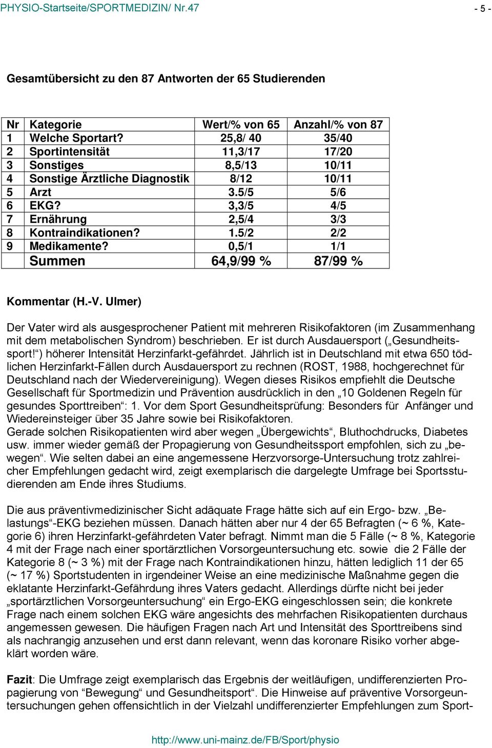 0,5/1 1/1 Summen 64,9/99 % 87/99 % Kommentar (H.-V. Ulmer) Der Vater wird als ausgesprochener Patient mit mehreren Risikofaktoren (im Zusammenhang mit dem metabolischen Syndrom) beschrieben.