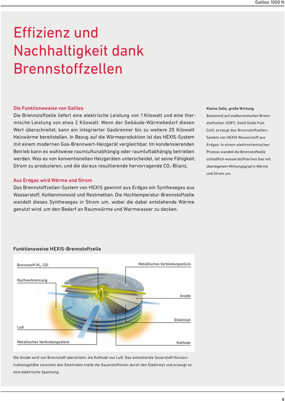 In Bezug auf die Wärmeproduktion ist das HEXIS-System mit einem modernen Gas-Brennwert-Heizgerät vergleichbar.