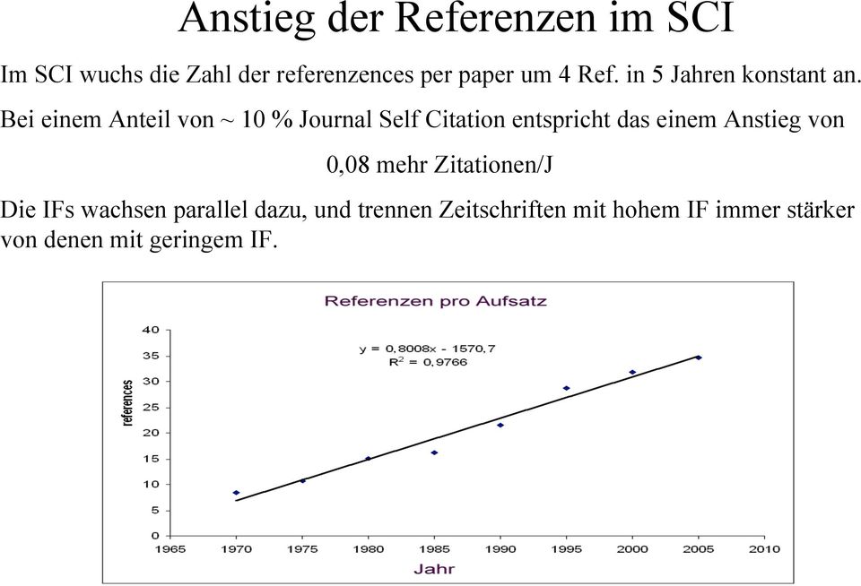 Bei einem Anteil von ~ 10 % Journal Self Citation entspricht das einem Anstieg von