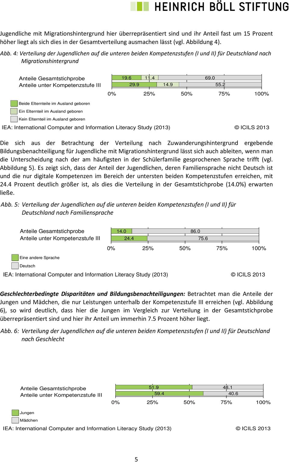 2 Beide Elternteile im Ausland geboren Ein Elternteil im Ausland geboren Kein Elternteil im Ausland geboren IEA: International Computer and Information Literacy Study (201) ICILS 201 Die sich aus der