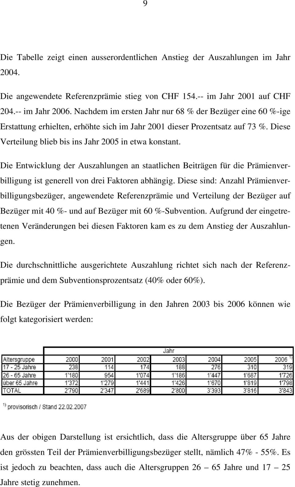 Die Entwicklung der Auszahlungen an staatlichen Beiträgen für die Prämienverbilligung ist generell von drei Faktoren abhängig.