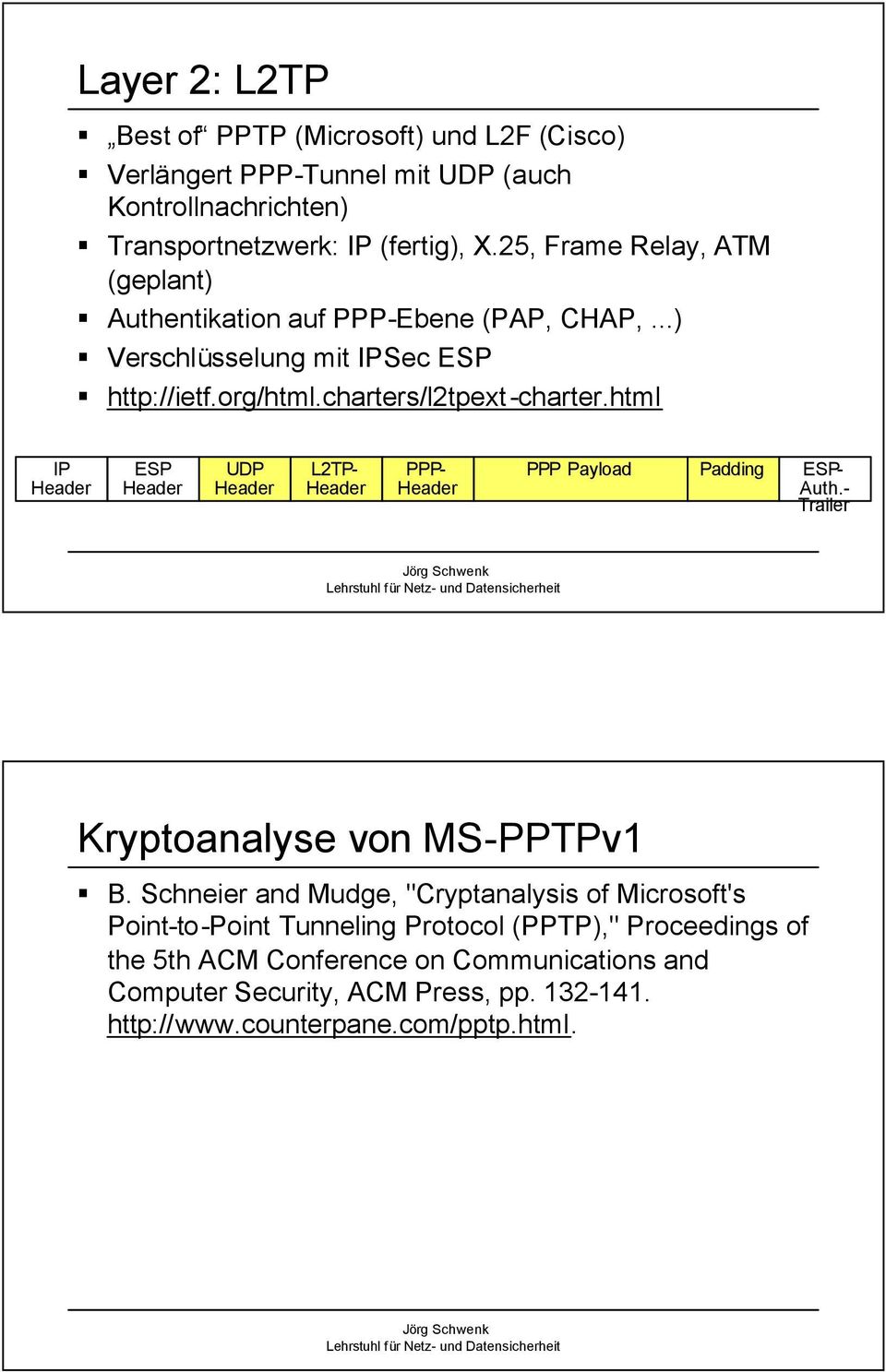 html IP Header ESP Header UDP Header L2TP- Header PPP- Header PPP Payload Padding ESP- Auth.- Trailer Kryptoanalyse von MS-PPTPv1 B.