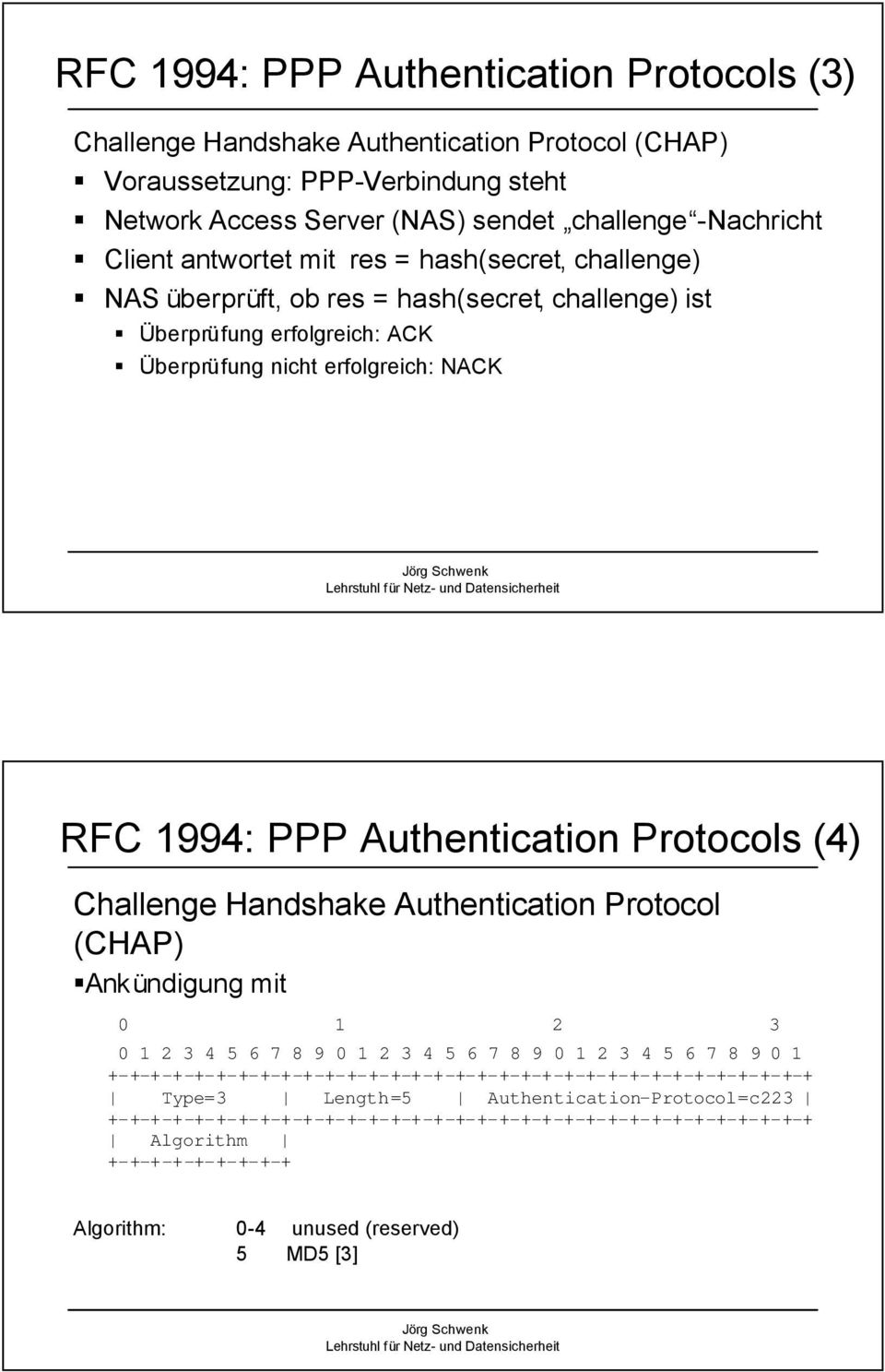 Protocols (4) Challenge Handshake Authentication Protocol (CHAP) Ankündigung mit 0 1 2 3 0 1 2 3 4 5 6 7 8 9 0 1 2 3 4 5 6 7 8 9 0 1 2 3 4 5 6 7 8 9 0 1