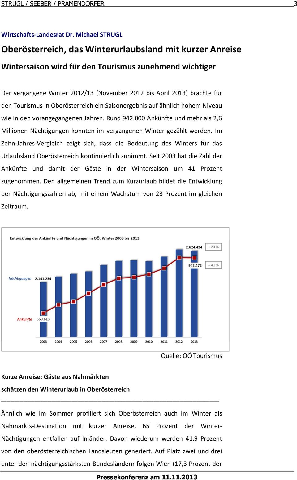 für den Tourismus in Oberösterreich ein Saisonergebnis auf ähnlich hohem Niveau wie in den vorangegangenen Jahren. Rund 942.