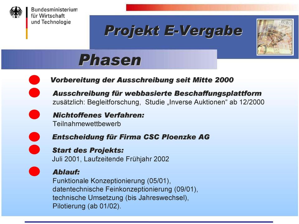 Teilnahmewettbewerb Entscheidung für Firma CSC Ploenzke AG Start des Projekts: Juli 2001, Laufzeitende Frühjahr 2002
