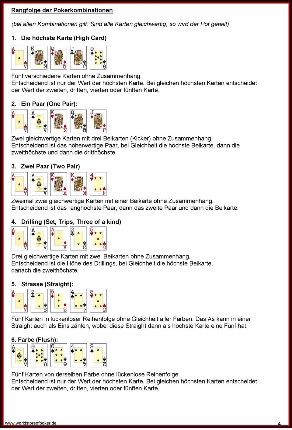 Ein Paar (One Pair): Zwei gleichwertige Karten mit drei Beikarten (Kicker) ohne Zusammenhang.