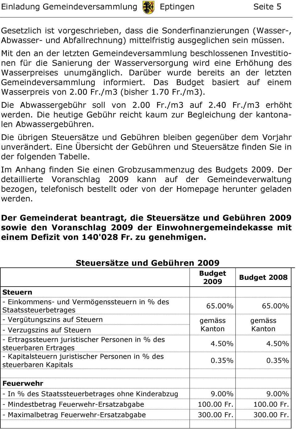 Darüber wurde bereits an der letzten Gemeindeversammlung informiert. Das Budget basiert auf einem Wasserpreis von 2.00 Fr./m3 (bisher 1.70 Fr./m3). Die Abwassergebühr soll von 2.00 Fr./m3 auf 2.40 Fr.