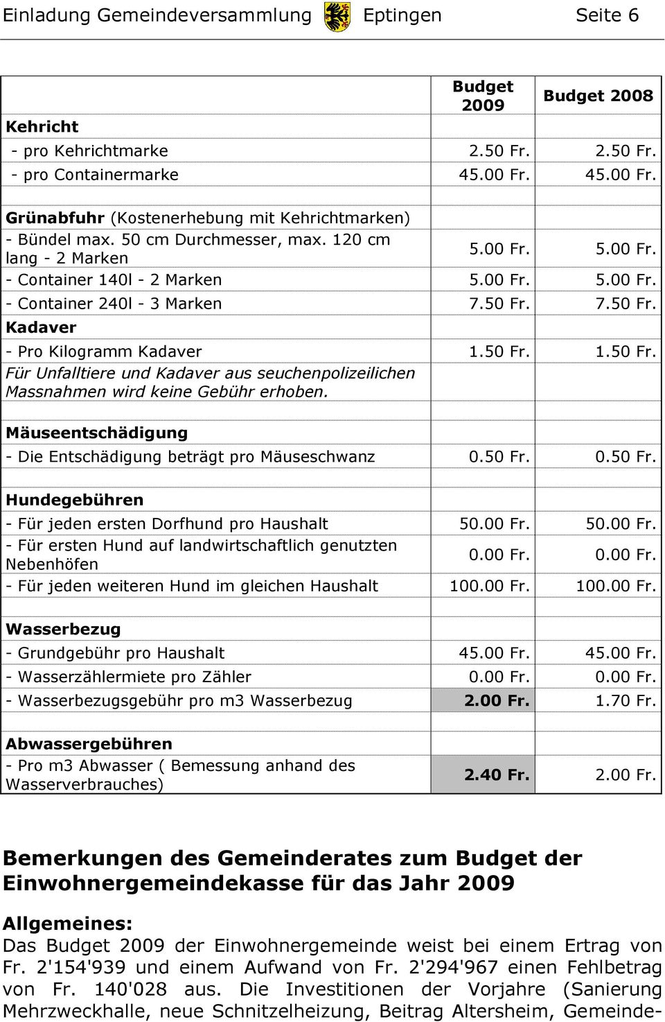 50 Fr. 7.50 Fr. Kadaver - Pro Kilogramm Kadaver 1.50 Fr. 1.50 Fr. Für Unfalltiere und Kadaver aus seuchenpolizeilichen Massnahmen wird keine Gebühr erhoben.