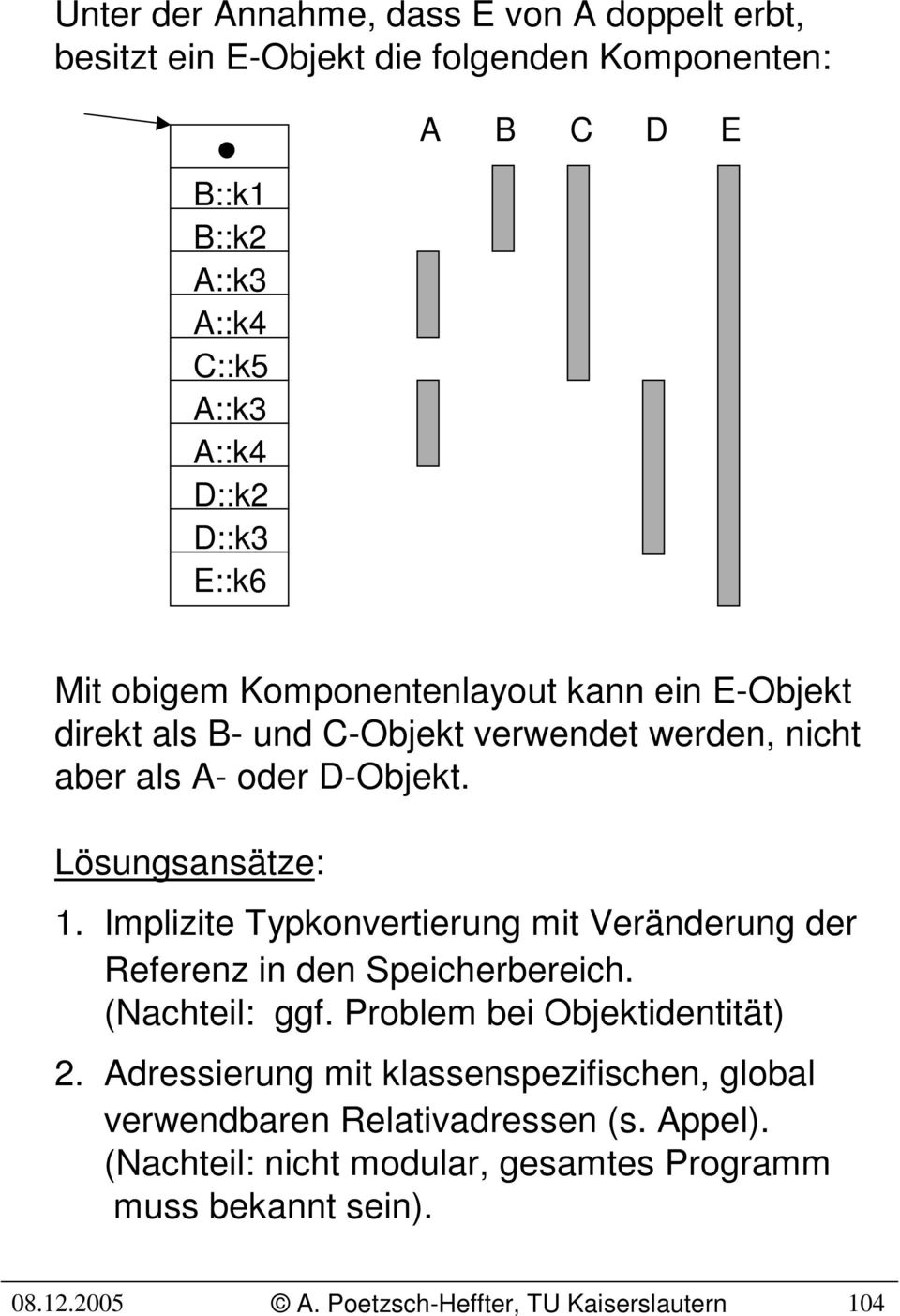 Lösungsansätze: 1. Implizite Typkonvertierung mit Veränderung der Referenz in den Speicherbereich. (Nachteil: ggf. Problem bei Objektidentität) 2.