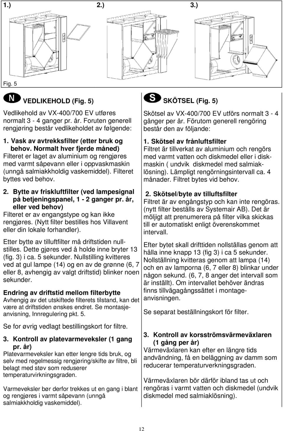 Filteret byttes ved behov. 2. Bytte av friskluftfilter (ved lampesignal på betjeningspanel, 1-2 ganger pr. år, eller ved behov) Filteret er av engangstype og kan ikke rengjøres.