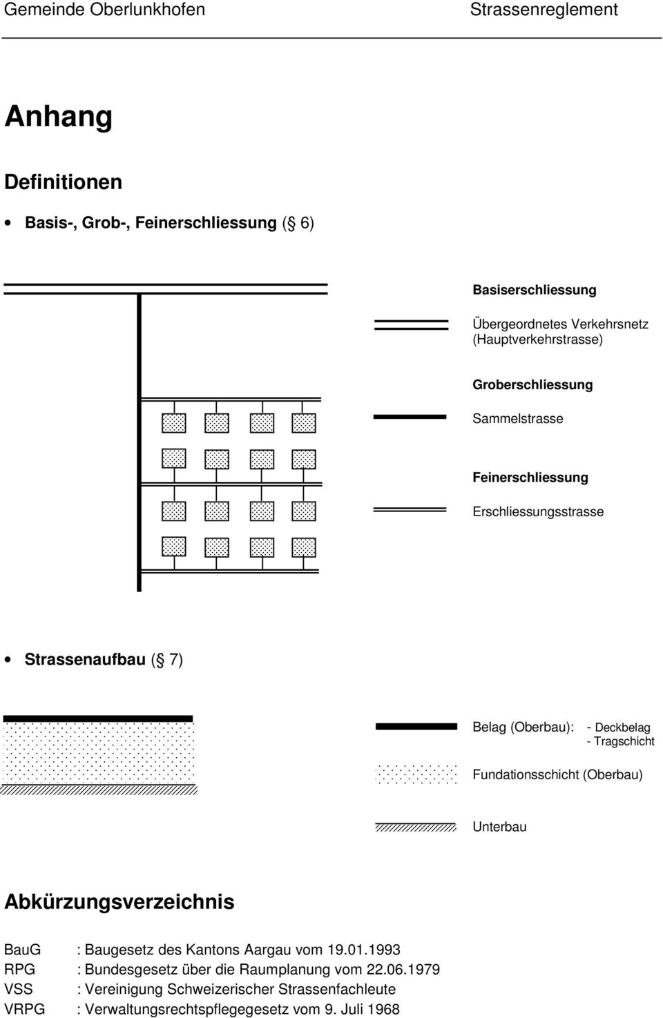 Tragschicht Fundationsschicht (Oberbau) Unterbau Abkürzungsverzeichnis BauG : Baugesetz des Kantons Aargau vom 19.01.